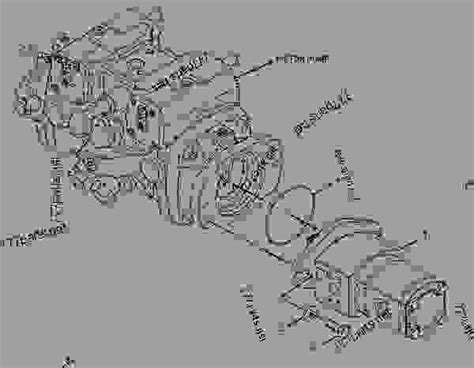 cat 257b skid steer battery|257b skid steer hydraulic diagram.